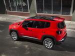 Jeep Renegade Latitude 2014 года